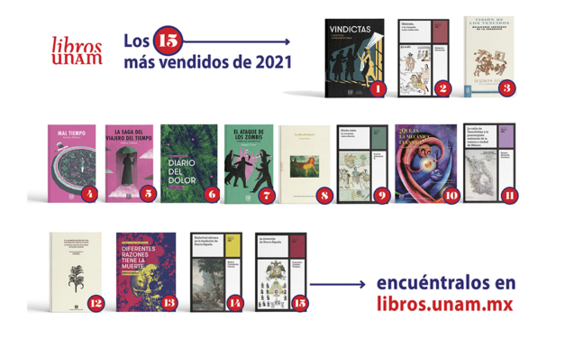 Los 15 más vendidos de Libros UNAM en 2021